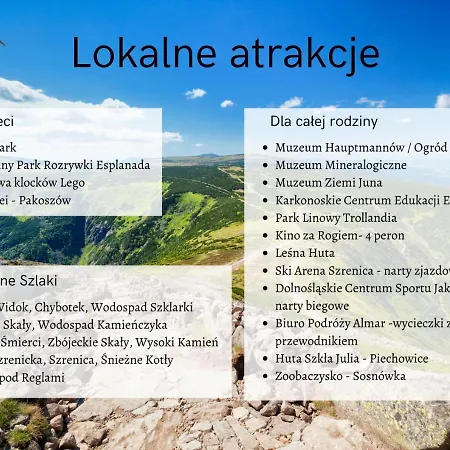 公寓 Park B18-z Dostepem Do Basenu, Sauny, Jacuzzi, Silowni *